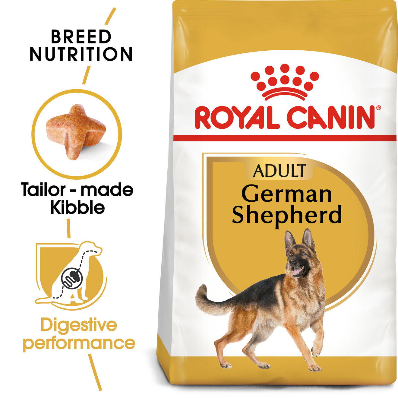 Royal Canin German Shepherd 5+ Adult Dry Dog Food