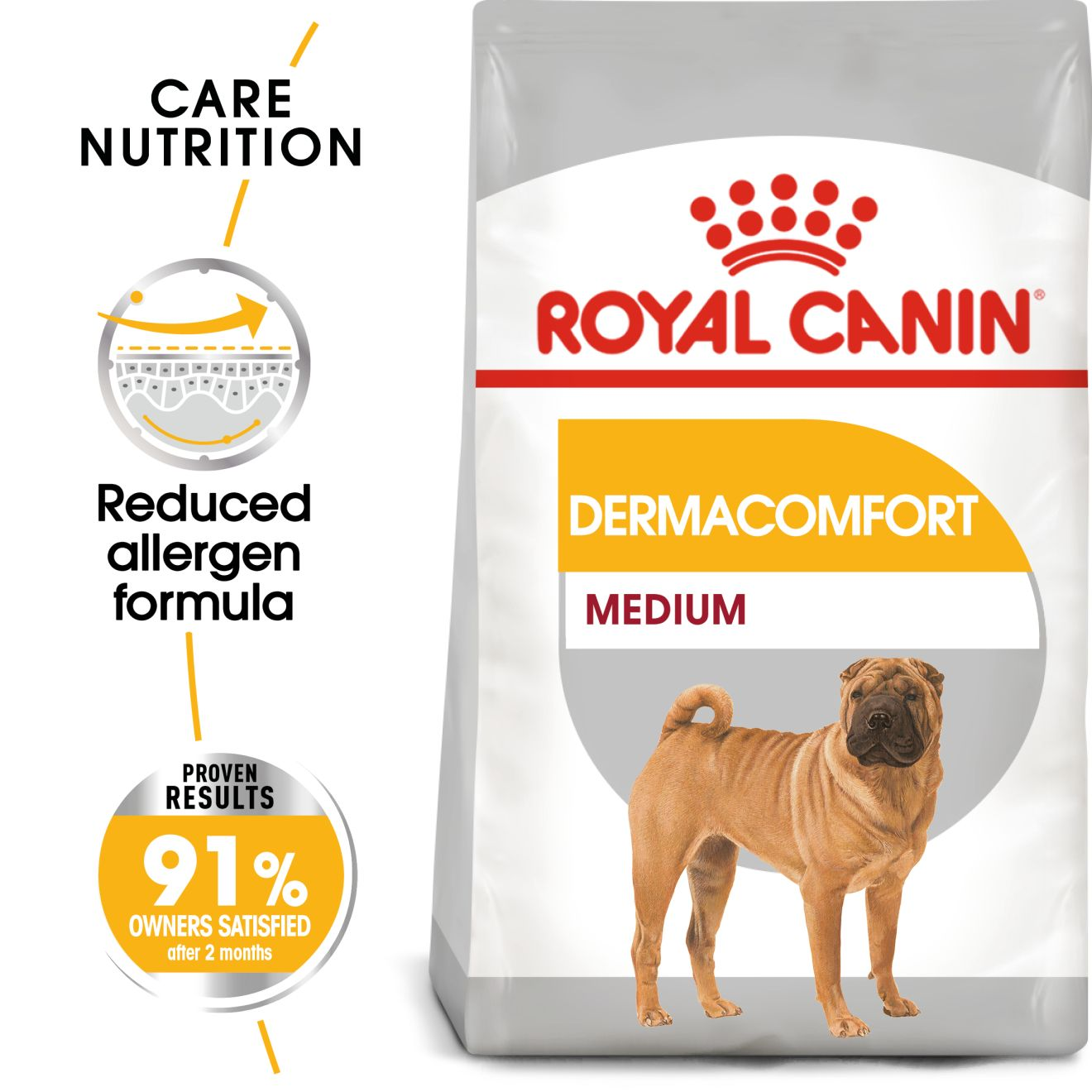 Royal Canin Medium Dermacomfort Adult Dry Dog Food