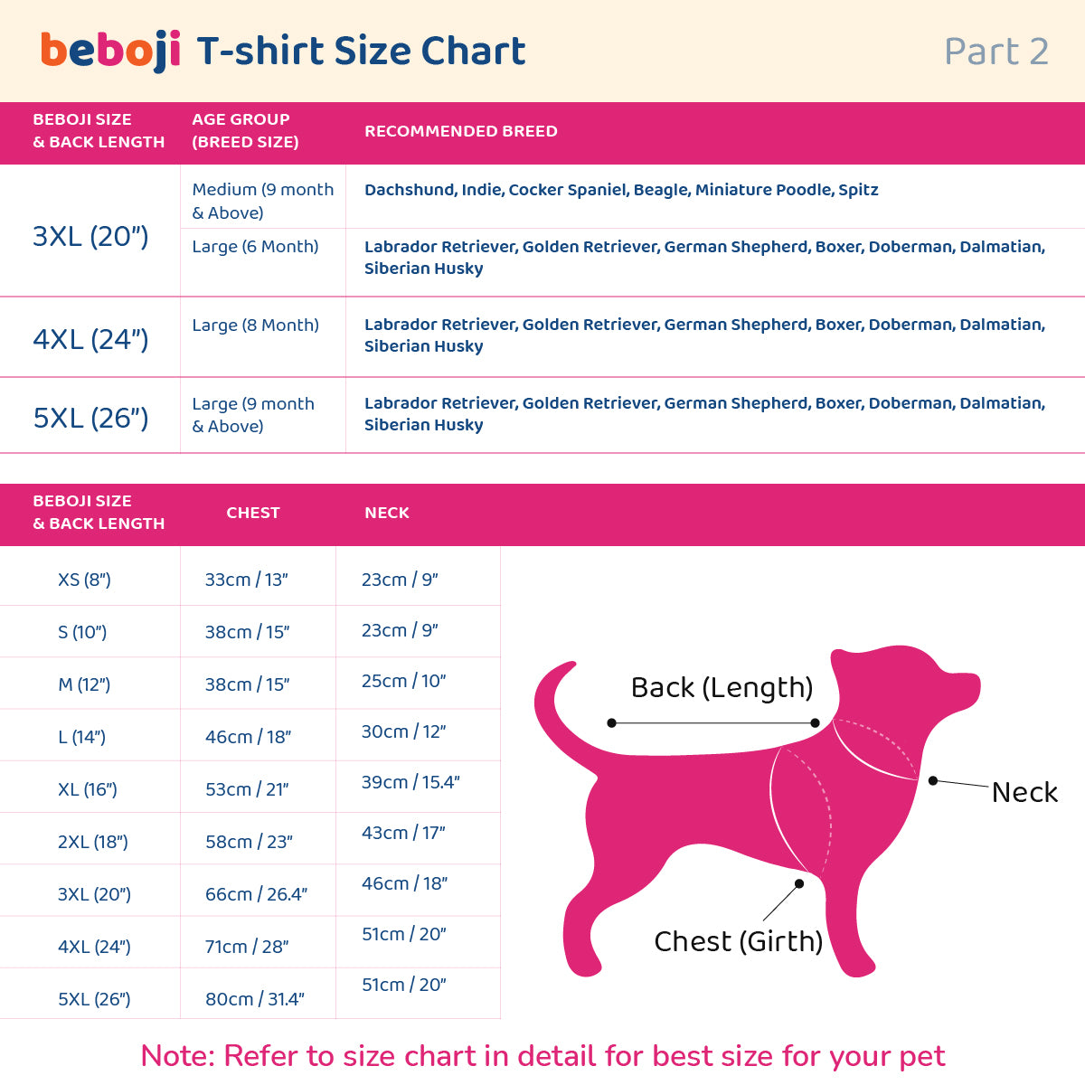 beboji SURF Polo Dog T-Shirt