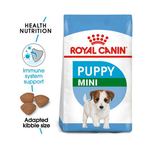 Royal Canin Mini Puppy Dry Dog Food